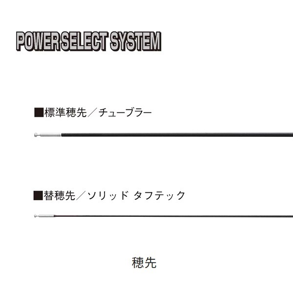 23ナイアード